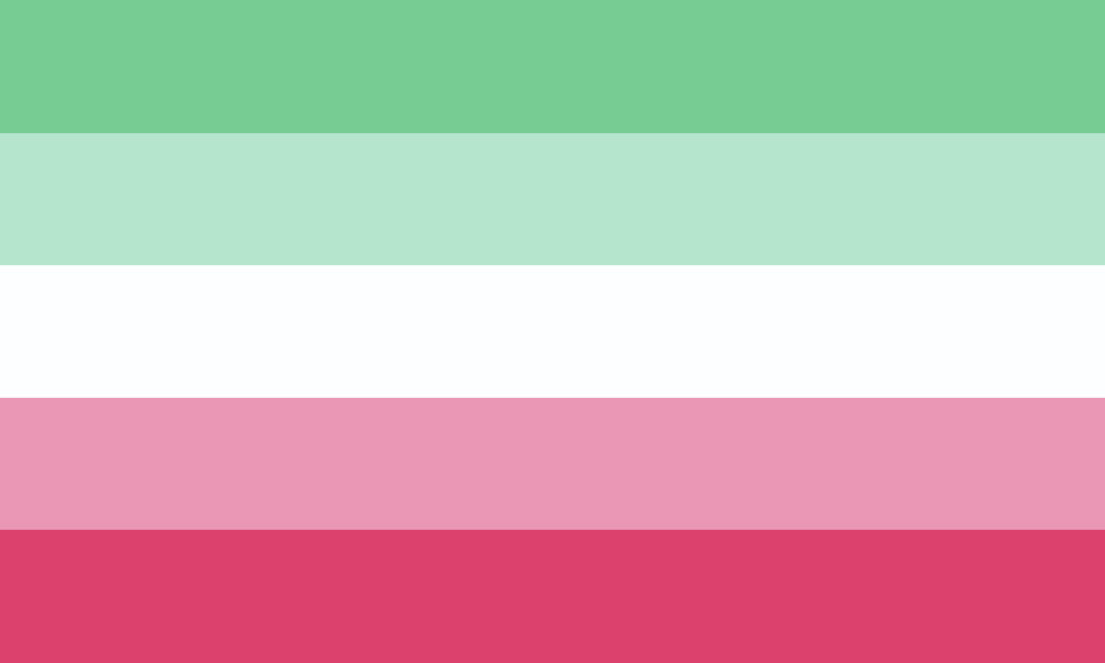 Discover the lively Abrosexual Flag, symbolizing fluidity and pride in the abrosexual community, with unique colors and meanings for enhanced visibility and understanding.