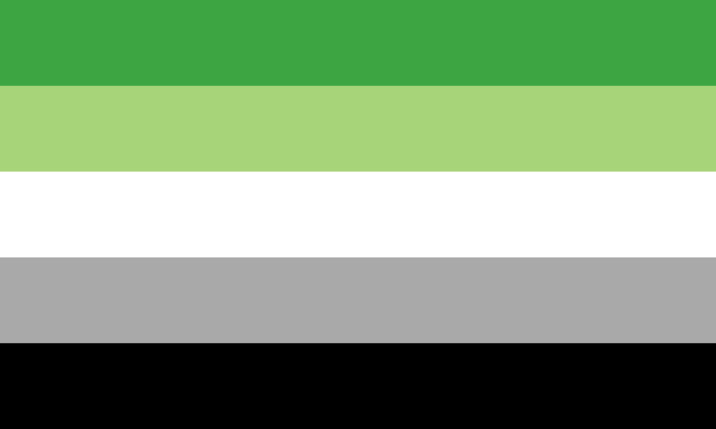 Uncover the vibrant symbolism of the Aromantic Flag, celebrating diverse identities within the Aromantic community and non-romantic love in the LGBTQ+ spectrum.